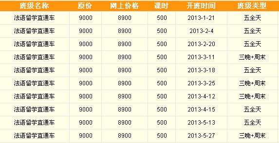 ������W(xu��)ֱͨ܇�_����Ϣ