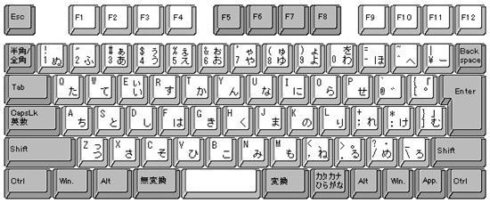 ���Zݔ�뷨�I�P�ֲ�