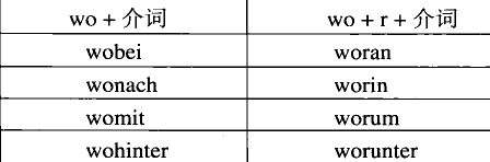 ���Z�Ɇ������~