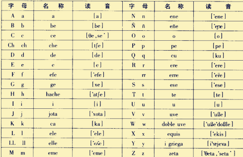 ���y���������Z��ĸ��