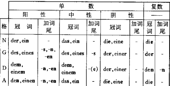 ���Z���~׃��w�{