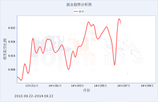 2014����Z���I�͘I�߄݈D